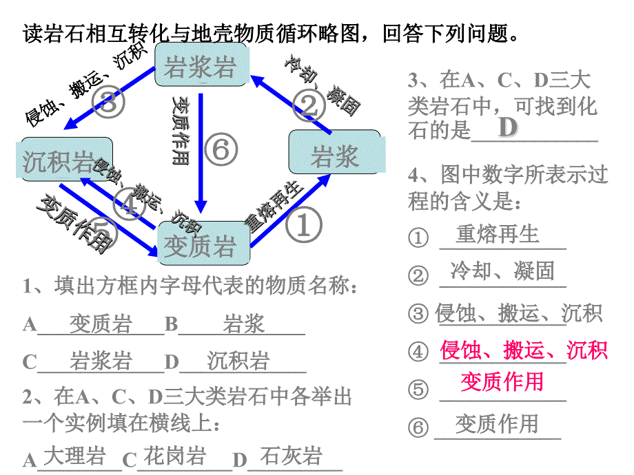 高一地理地球的表面形态.ppt_第2页