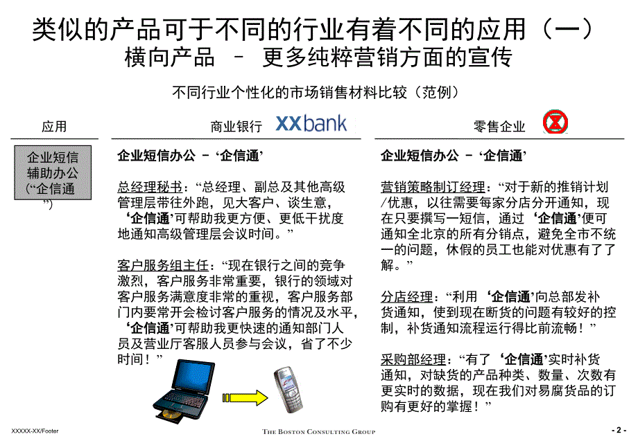 行业个性化市场销售材料范例_第2页