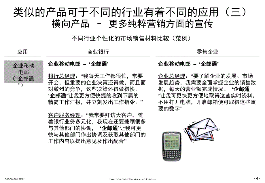 行业个性化市场销售材料范例_第4页