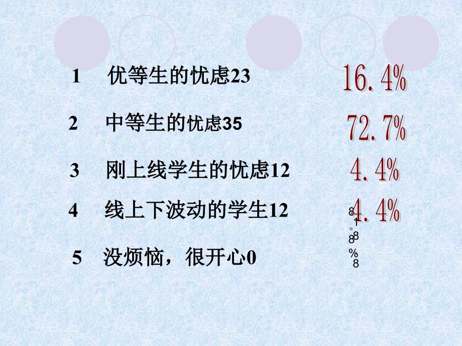 主题班会编写自己的神话PPT课件_第3页