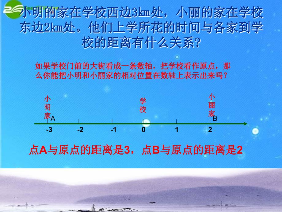 七年级数学上册2.3绝对值与相反数第1课时课件苏科版课件_第3页