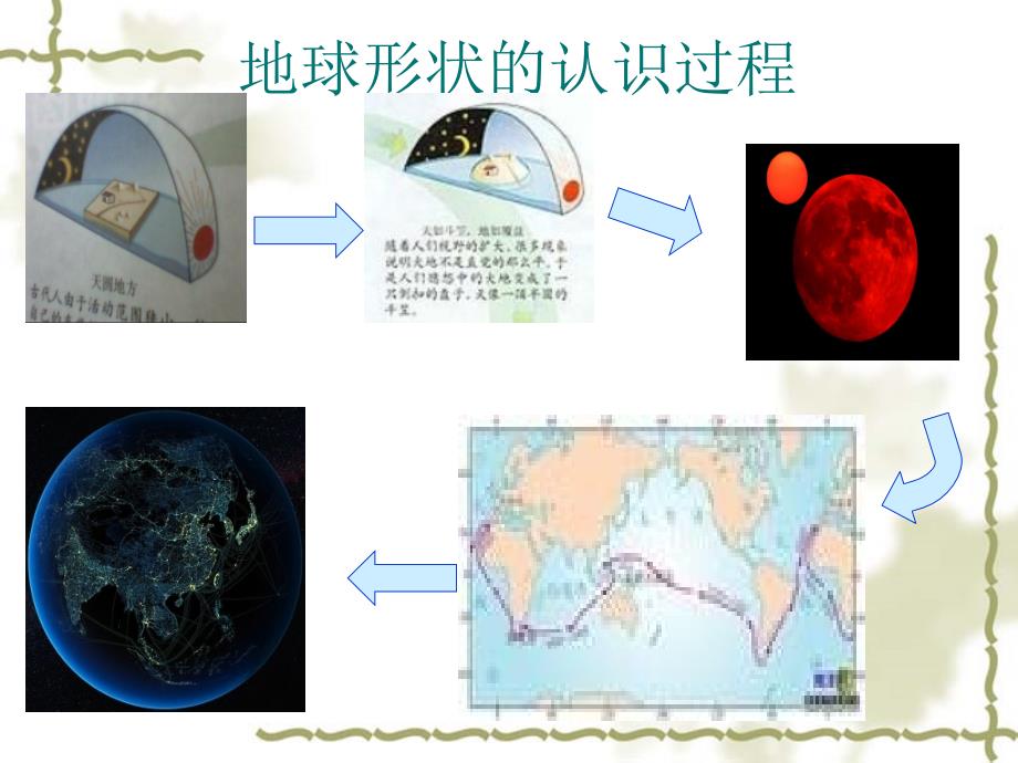 第一章第一节11地球与地球仪4_第4页