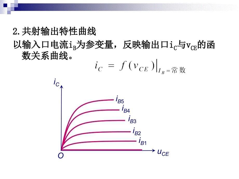 极管输入输出特性曲线的测试.ppt_第5页