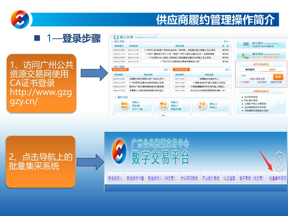 批量集中采购系统PPT课件_第4页