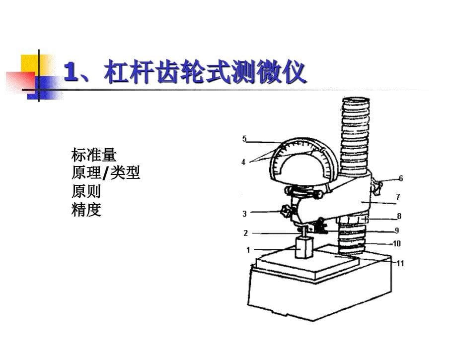 精密测量理论及技术：第三章 长度尺寸的测量2_第5页