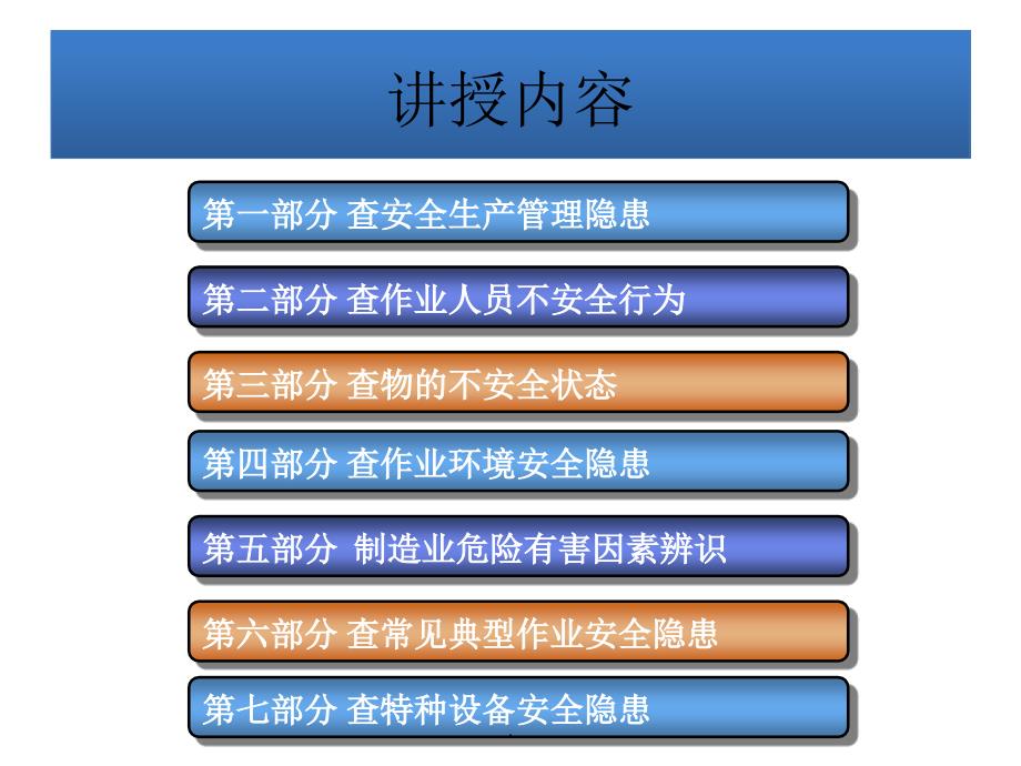 工业制造业安全检查要点_第2页