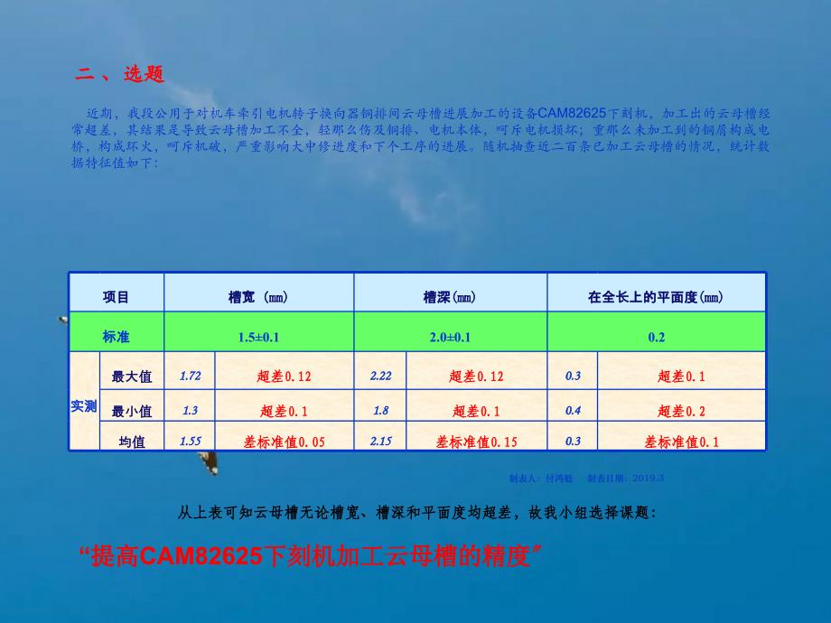 京局丰西设备QC小组减少CAM82625下刻机云母槽超差问题发布ppt课件_第4页