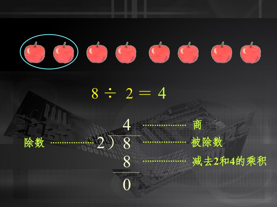 乘除法竖式(二年级)[精选文档]_第4页