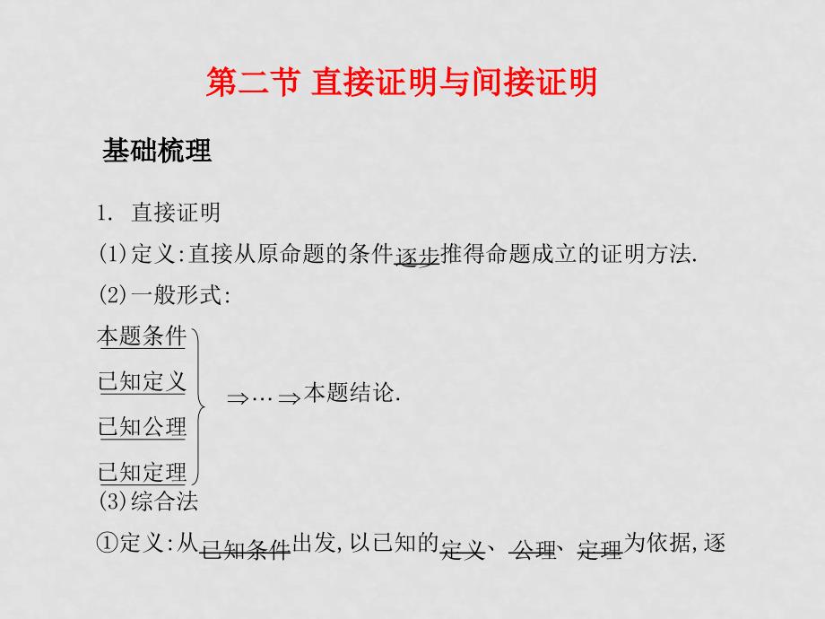 高考数学总复习测评课件36_第1页