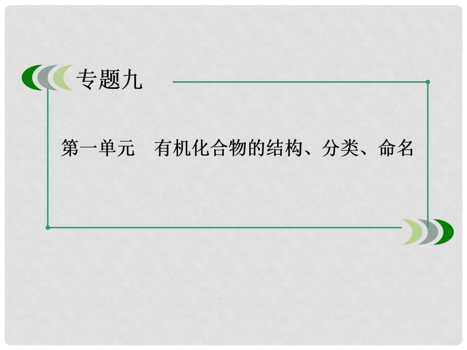 高考化学一轮复习 专题9 第一单元 有机化合物的结构、分类、命名课件 苏教版_第4页