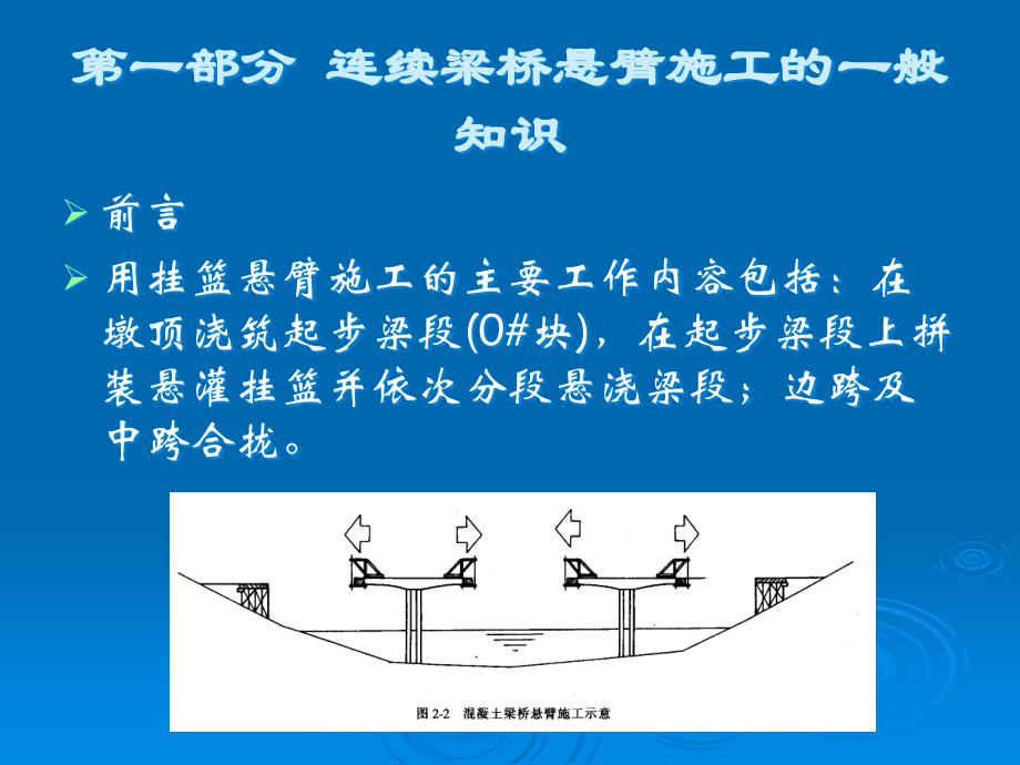 预应力混凝土连续梁桥悬臂浇筑施工知识讲座.ppt_第2页