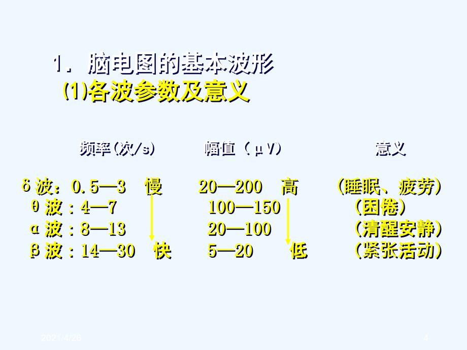 觉醒、睡眠与脑电活动_第4页