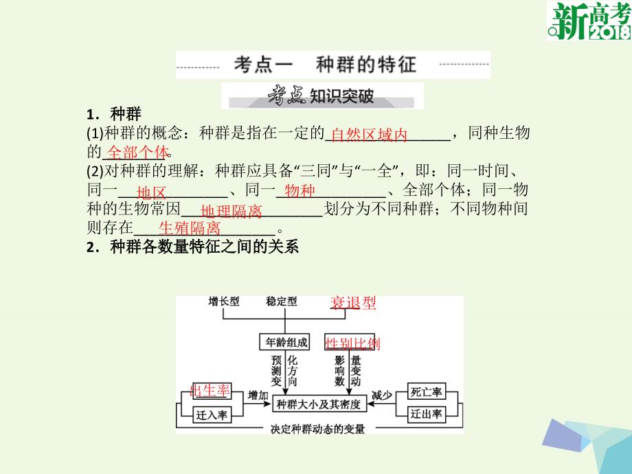 （全国卷 地区专用）2018高考生物总复习 第十单元 种群和群落 第1讲 种群的特征和数量的变化课件[共33页]_第2页