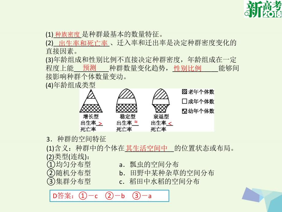 （全国卷 地区专用）2018高考生物总复习 第十单元 种群和群落 第1讲 种群的特征和数量的变化课件[共33页]_第3页