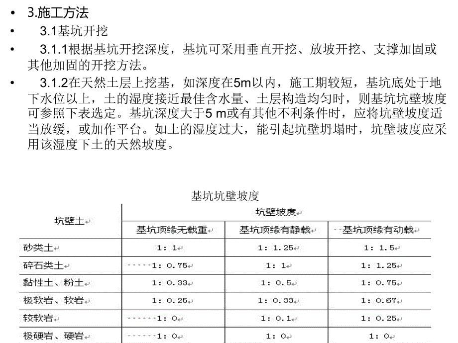 扩大基础技交底_第5页