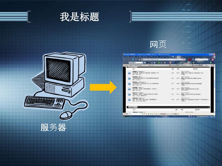 从服务器到浏览器Web技术介绍20_第2页