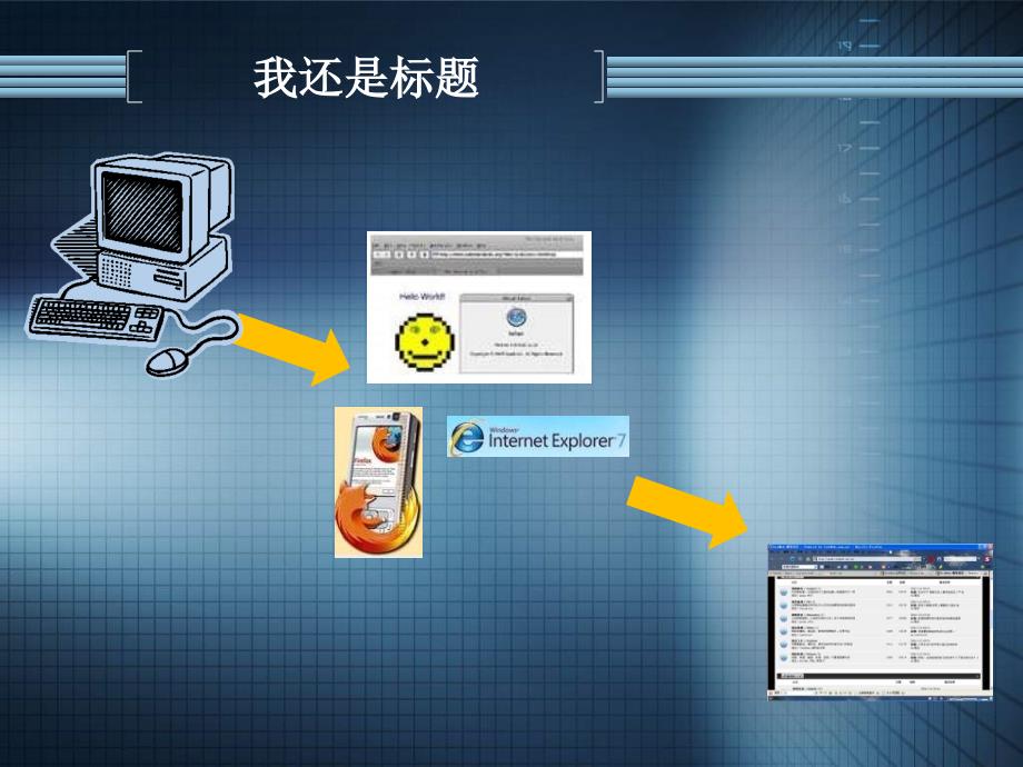 从服务器到浏览器Web技术介绍20_第3页