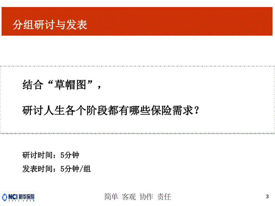 绩优专属会保险理念块人生必须拥有的六张保单_第3页