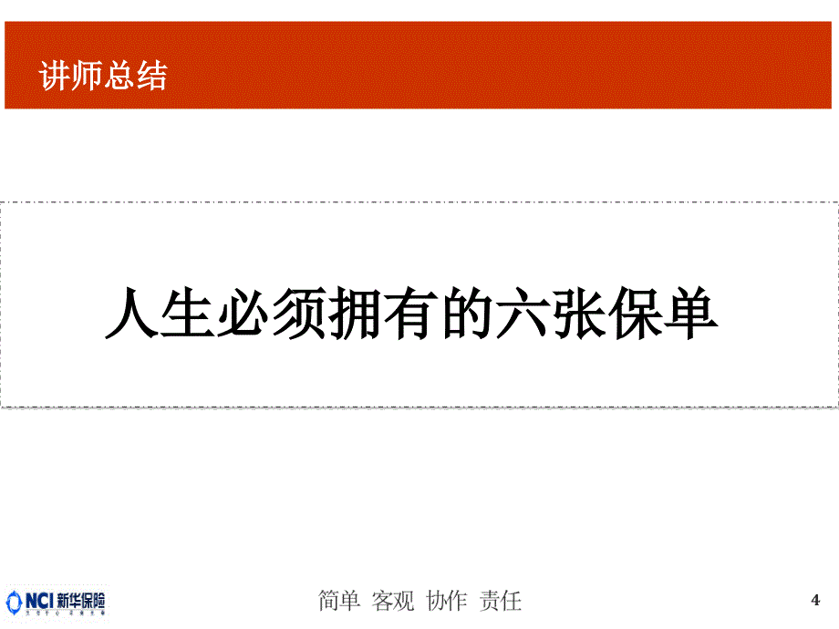 绩优专属会保险理念块人生必须拥有的六张保单_第4页