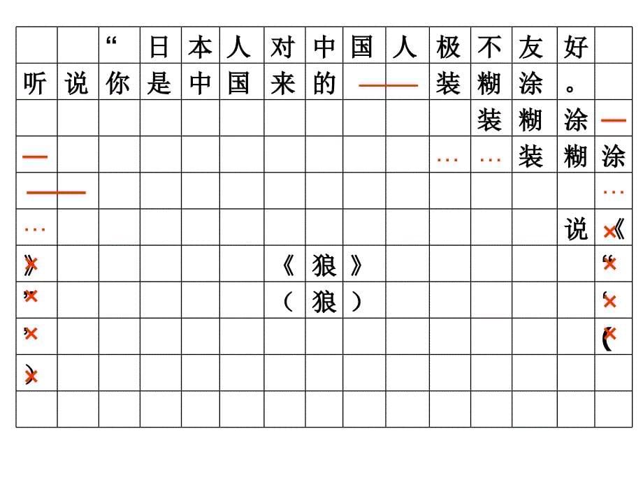 标点符号的书写格式PPT课件_第5页