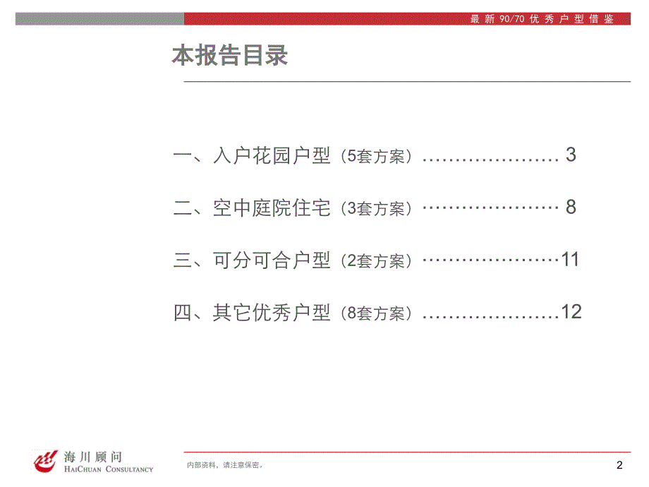 10最新9070优秀户型借鉴182485003_第2页