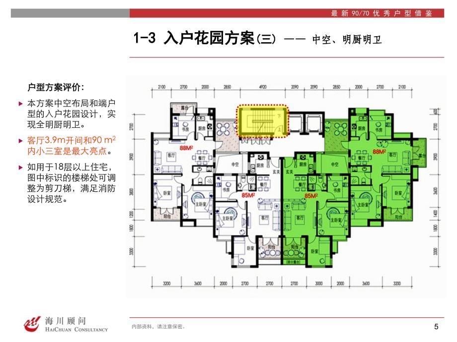 10最新9070优秀户型借鉴182485003_第5页