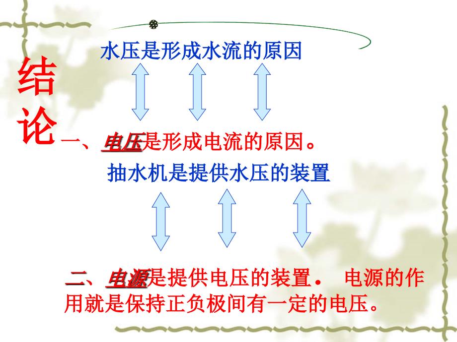 电压和电压表的使用_第4页