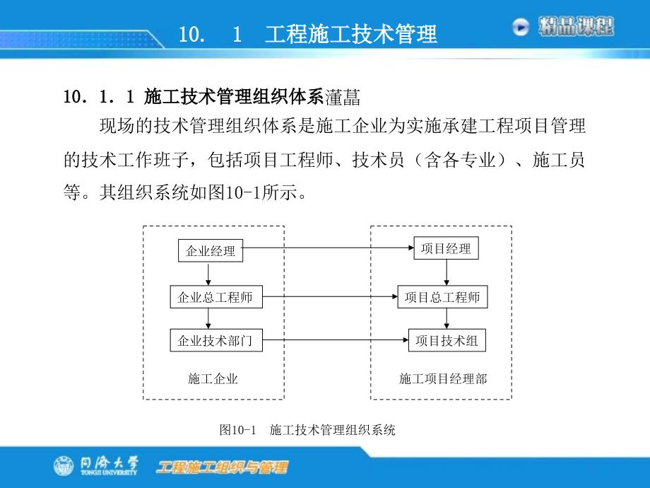 工程施工管理实务PPT课件_第2页