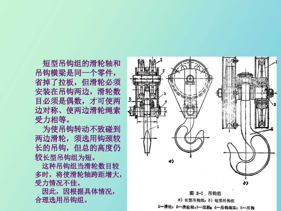 起重机第三章取物装置_第4页