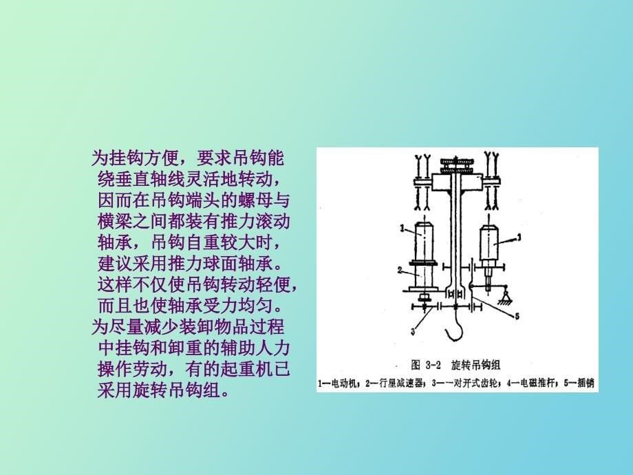 起重机第三章取物装置_第5页