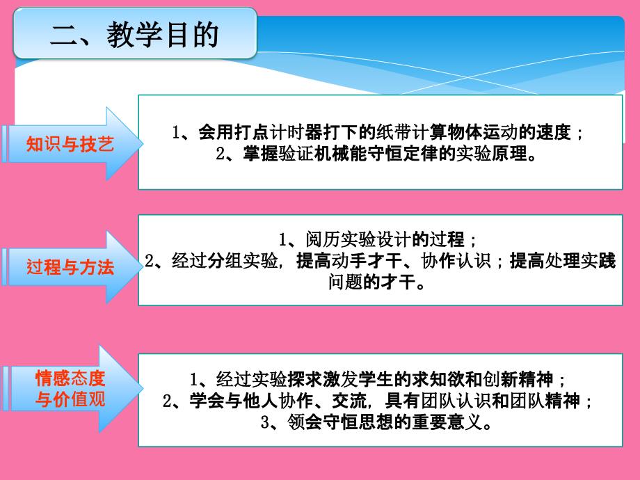 人教高中物理必修二第七章第九节验证机械能守恒定律说课ppt课件_第4页