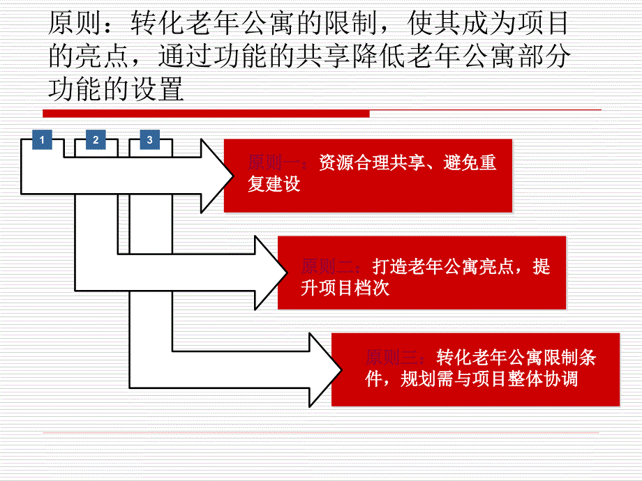 老年公寓功能配套研究.ppt_第3页