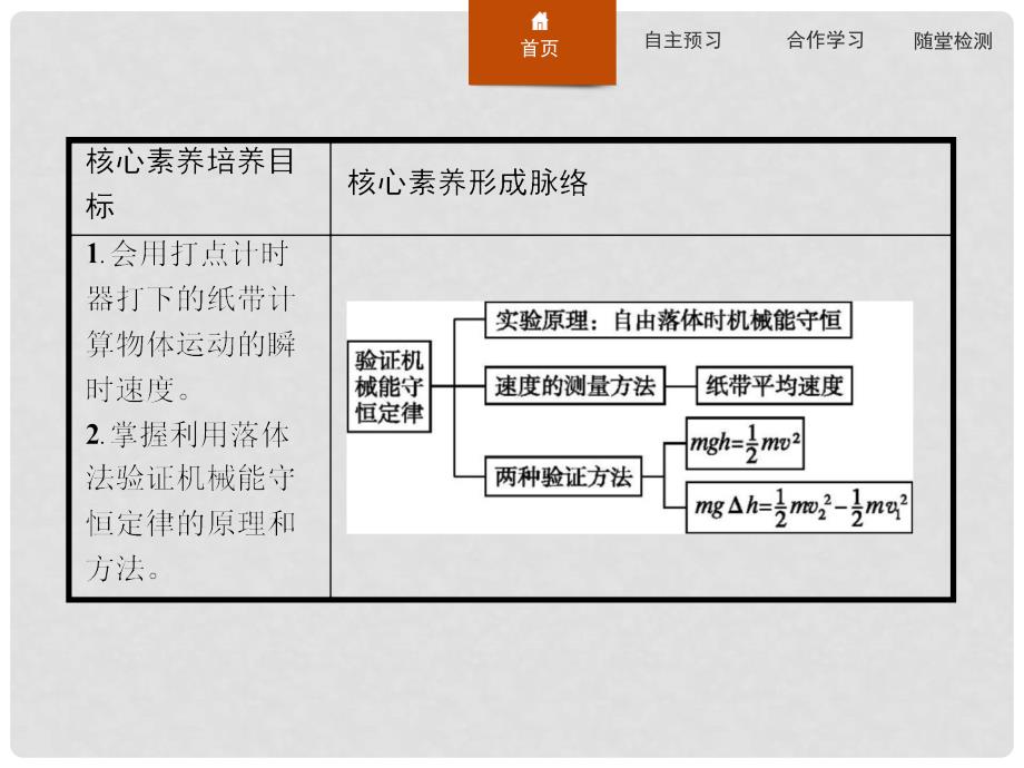 高中物理 第七章 机械能守恒定律 7.9 实验验证机械能守恒定律课件 新人教版必修2_第2页