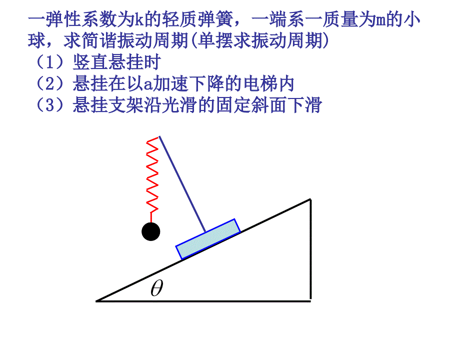 大学物理课件：第四章 振动2_第1页