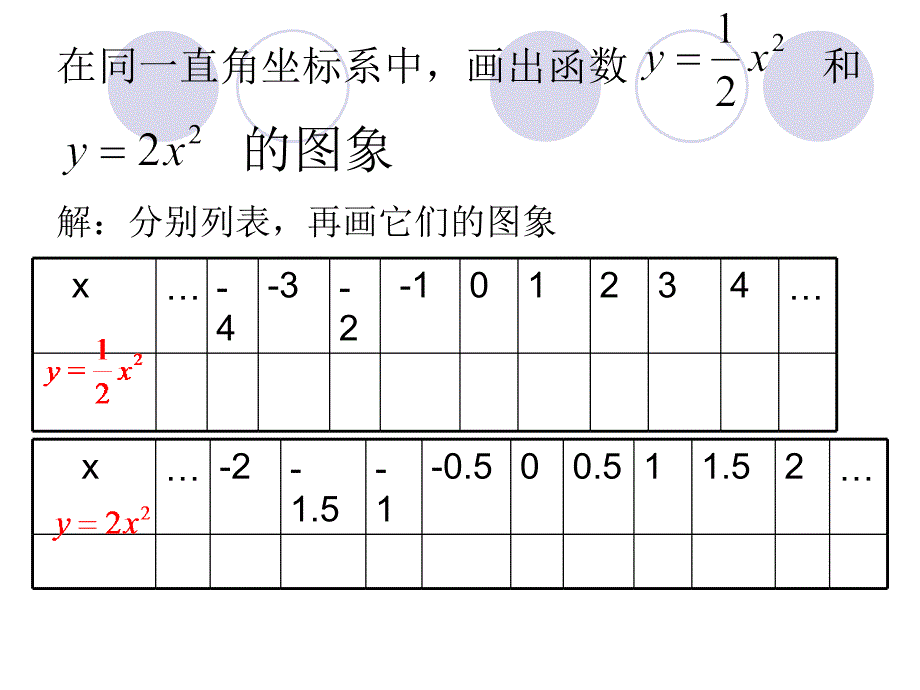 二次函数（2）_第2页