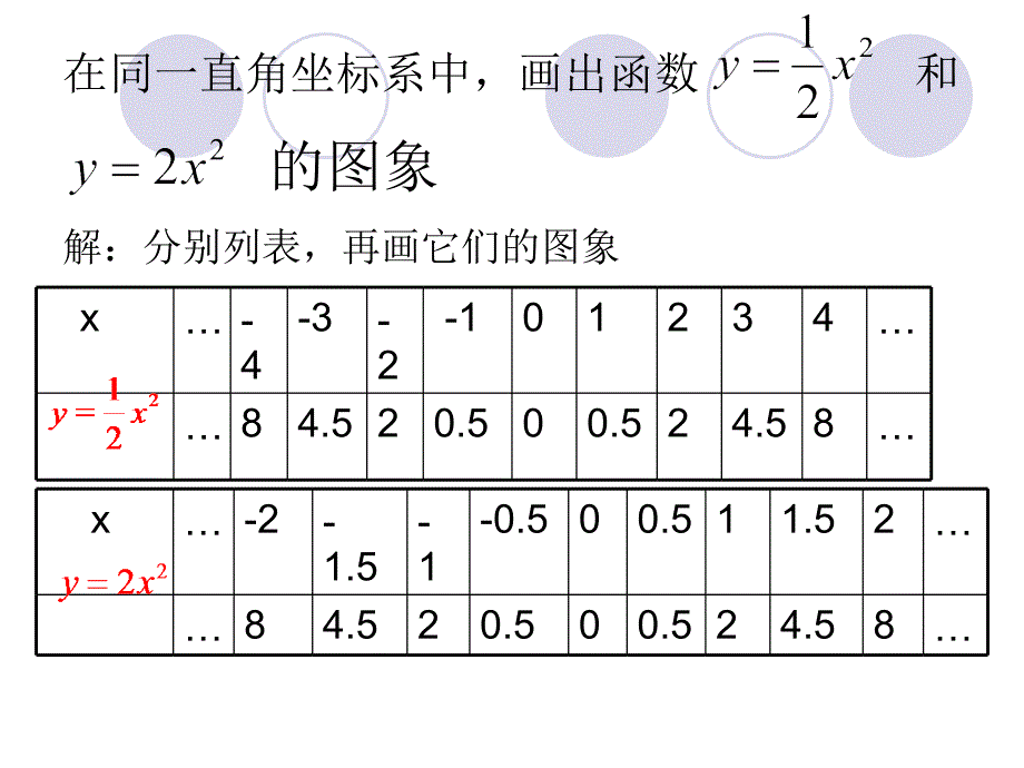 二次函数（2）_第3页