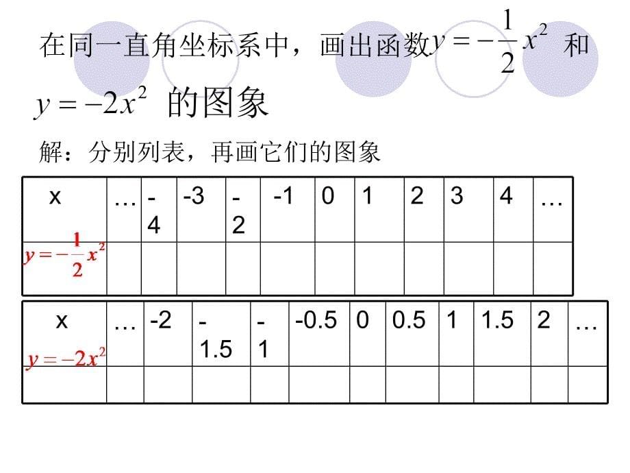 二次函数（2）_第5页