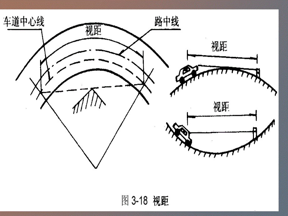 道路平面线形设计_第3页