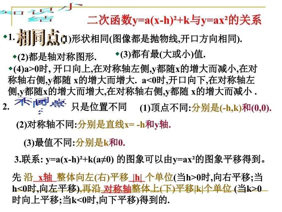 二次函数图像课件_第5页