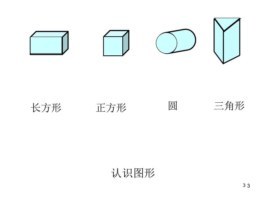 人教版一年级下学期数学期中重难点复习人教数学一下ppt课件_第3页