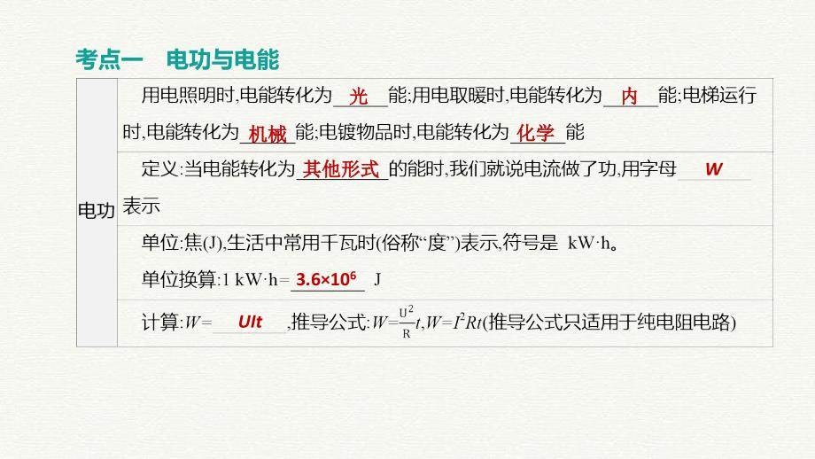 山西省2020中考物理电能电功率专题复习_第3页