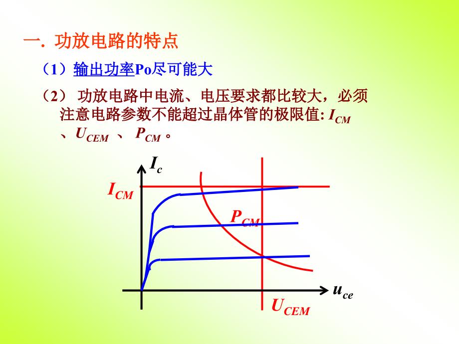 第五章功率电子电路_第3页