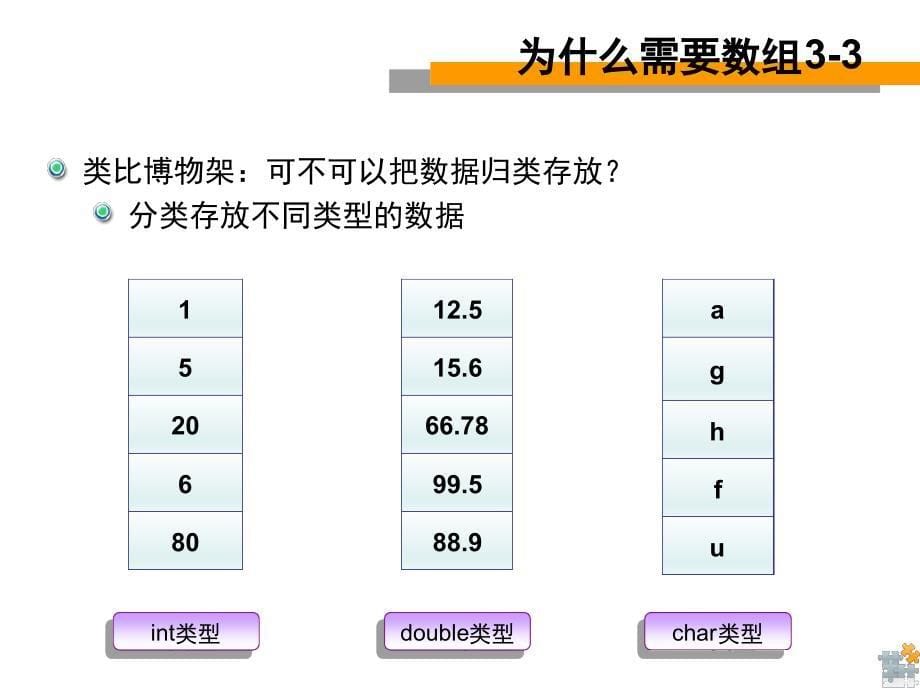 java数组精讲_第5页