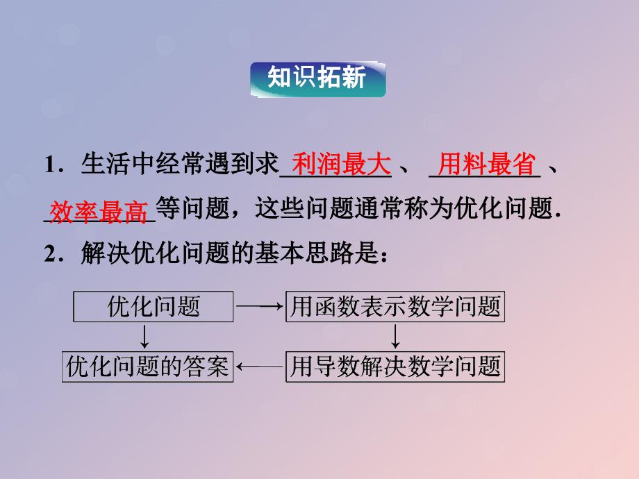 2018年高中数学 第三章 导数及其应用 3.4 导数在实际生活中的应用课件5 苏教版选修1-1_第4页