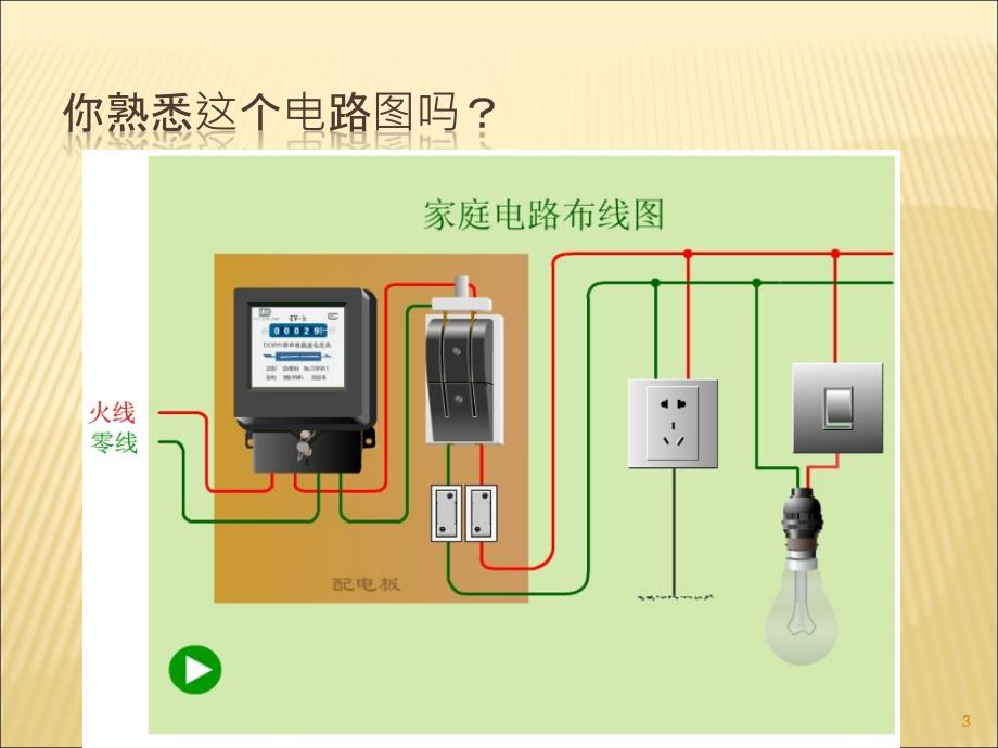 电气识图输变电部分ppt课件_第3页