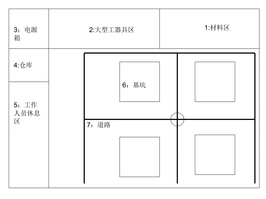 【精品】岩石铁塔基础施工方案设计(第三组).ppt1_第3页