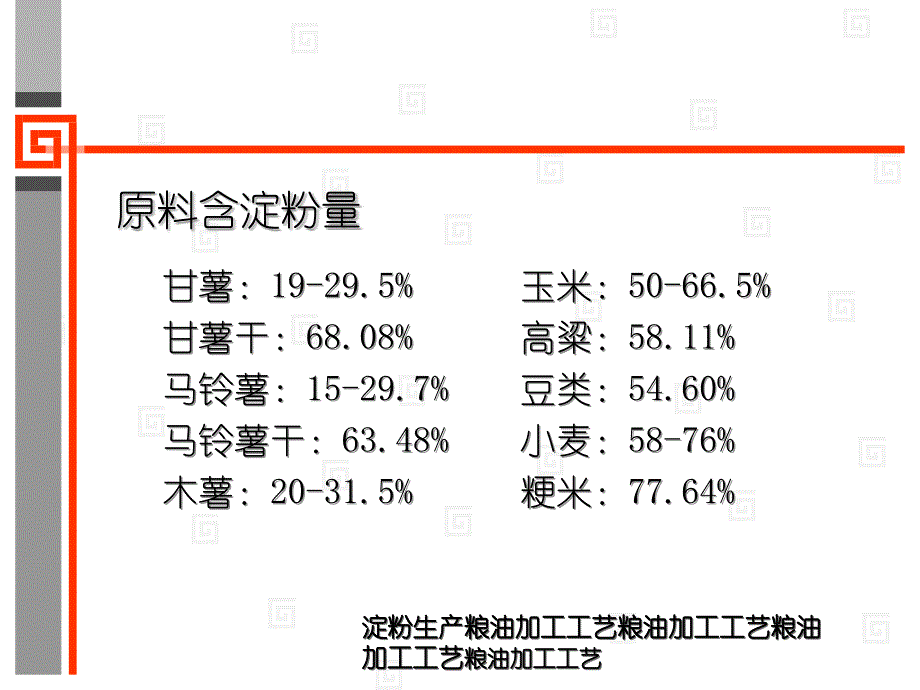 淀粉生产课件_第4页