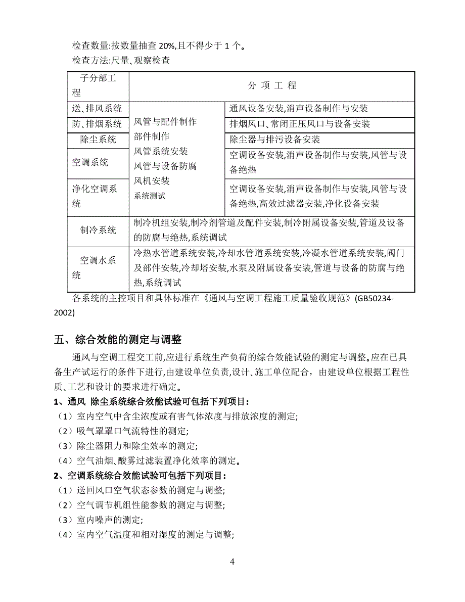 通风空调验收方案_第4页