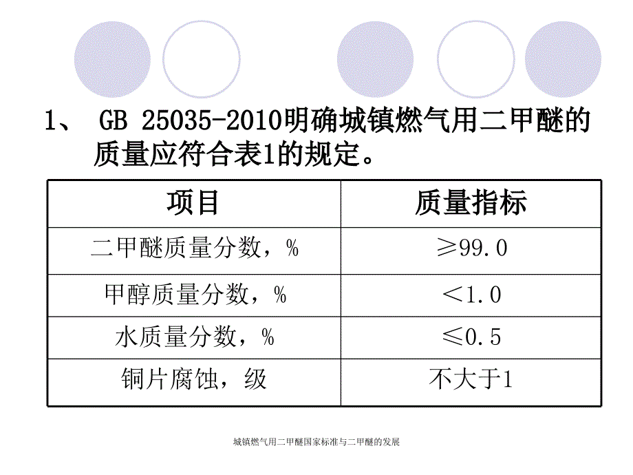 城镇燃气用二甲醚国家标准与二甲醚的展课件_第4页