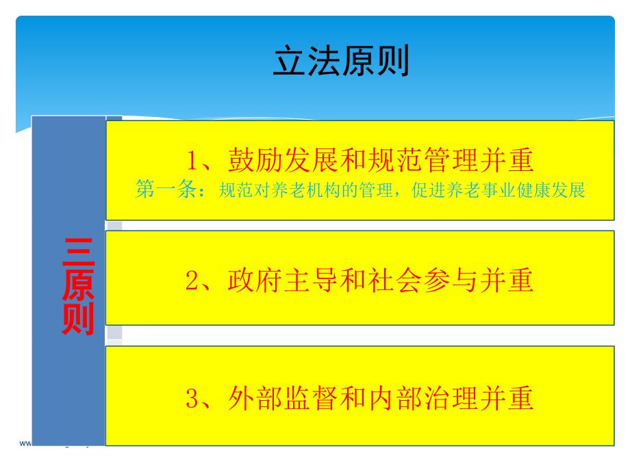 养老机构管理办法解读_第3页